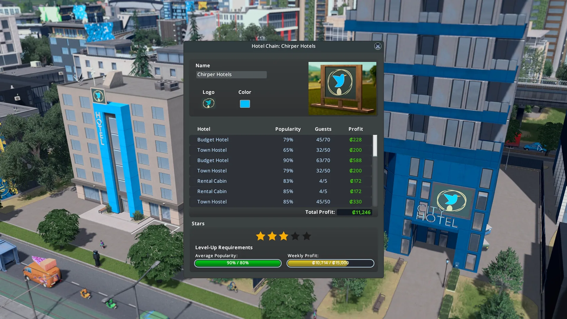 Hotel Chain Interface