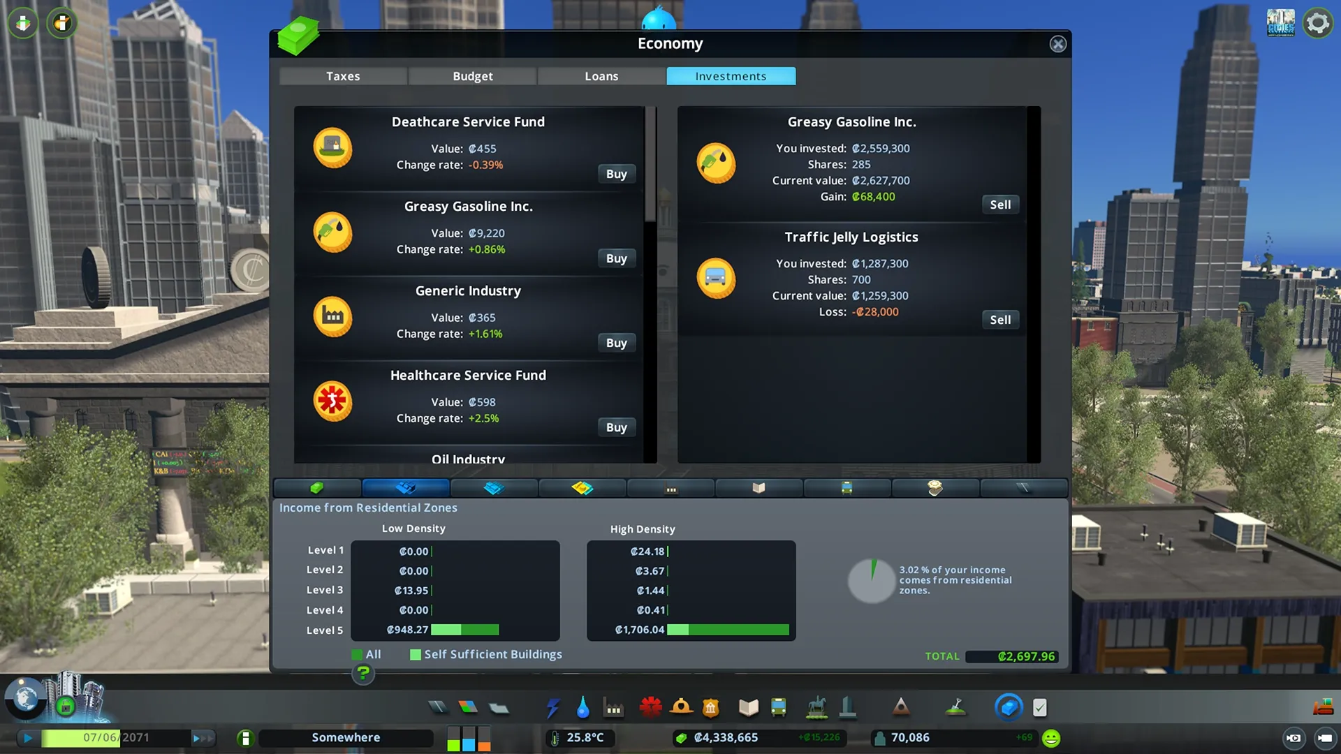 Economy Panel