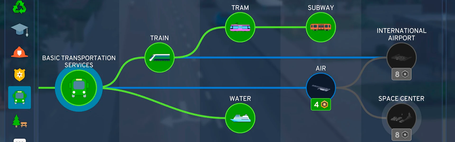 Development Diary #10: Game Progression